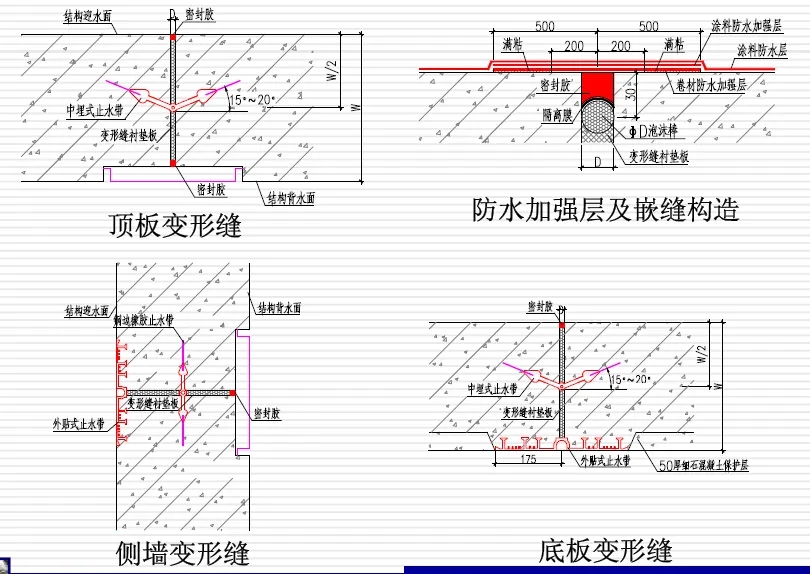 龙湾镇变形缝防水